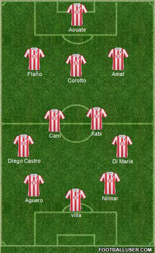 Atlético Madrid B Formation 2011