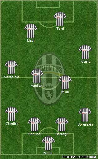 Juventus Formation 2011