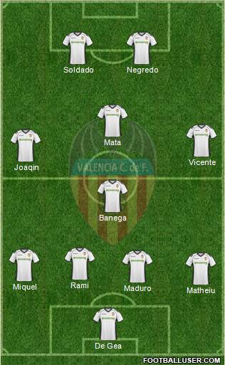 Valencia C.F., S.A.D. Formation 2011