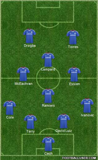 Chelsea Formation 2011