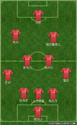 Liverpool Formation 2011