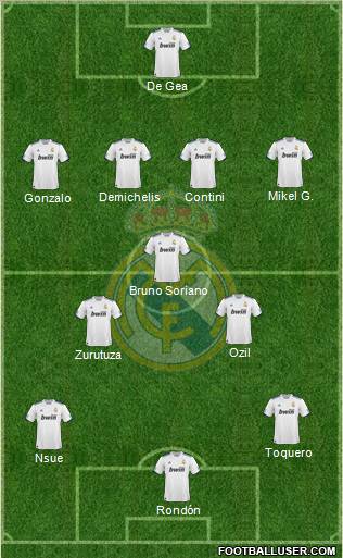 Real Madrid C.F. Formation 2011
