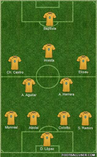 Cambridge United Formation 2011