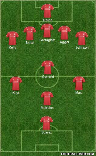 Liverpool Formation 2011
