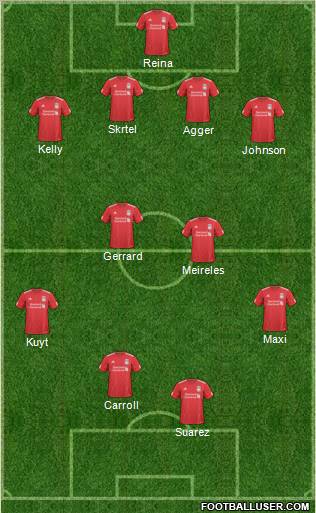 Liverpool Formation 2011