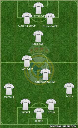 Real Madrid C.F. Formation 2011