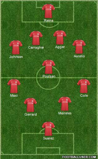 Liverpool Formation 2011