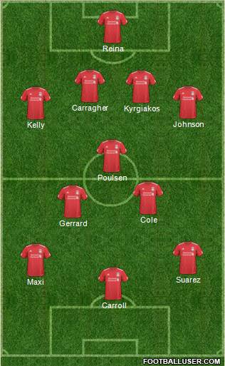 Liverpool Formation 2011