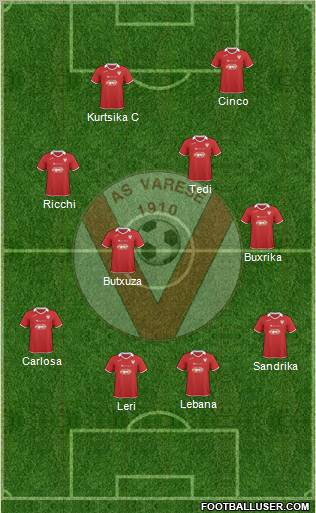 Varese Formation 2011