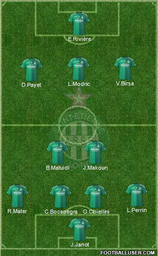 A.S. Saint-Etienne football formation