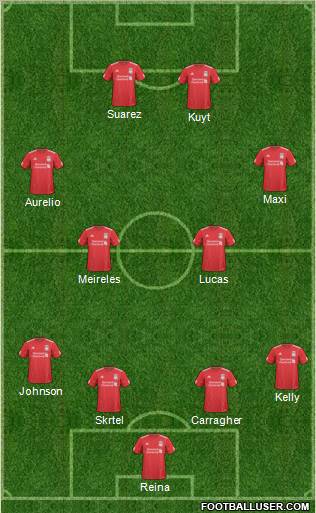 Liverpool Formation 2011