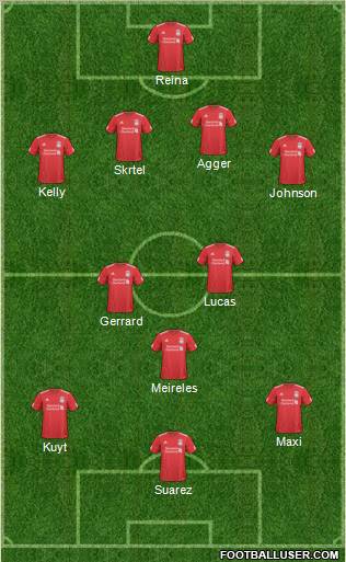 Liverpool Formation 2011