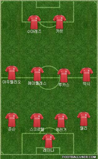 Liverpool Formation 2011