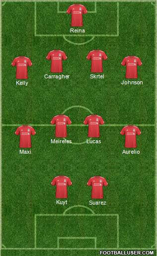 Liverpool Formation 2011