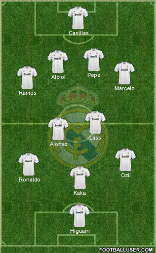 Real Madrid C.F. Formation 2011