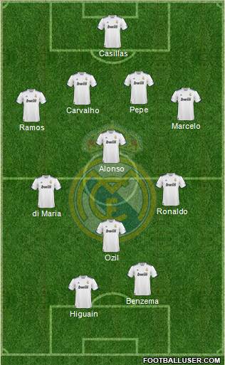 Real Madrid C.F. Formation 2011