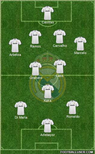 Real Madrid C.F. Formation 2011