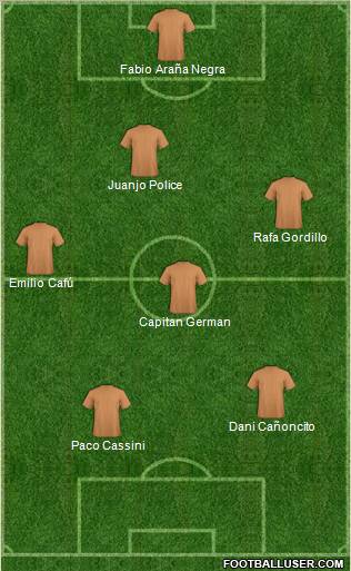 Football Manager Team Formation 2011