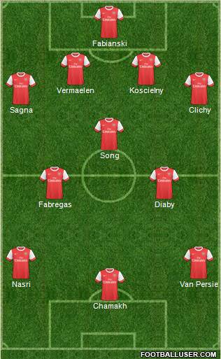 Arsenal Formation 2011