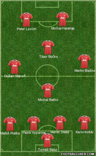 Manchester United Formation 2011