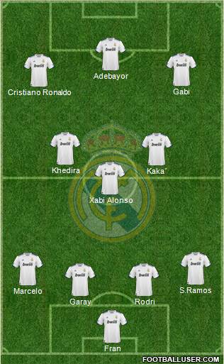 Real Madrid C.F. Formation 2011