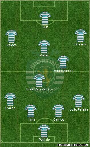 Sporting Clube de Portugal - SAD Formation 2011