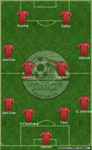 Egypt 4-4-2 football formation