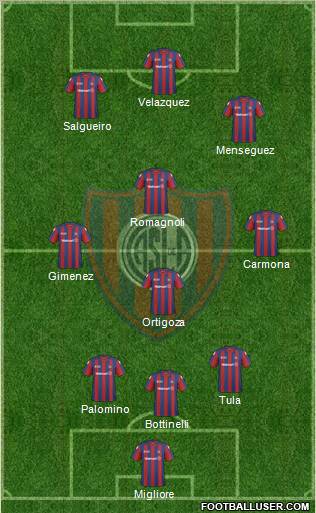 San Lorenzo de Almagro Formation 2011