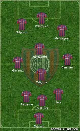 San Lorenzo de Almagro 3-4-3 football formation