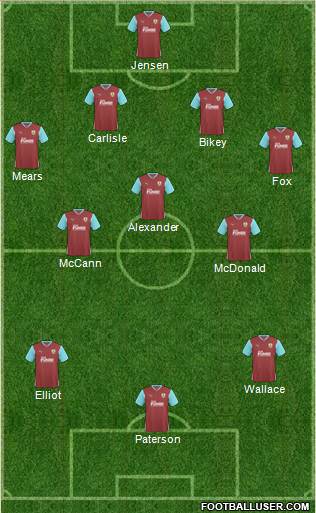 Burnley Formation 2011