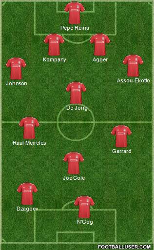 Liverpool Formation 2011