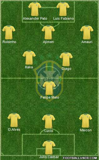 Brazil Formation 2011
