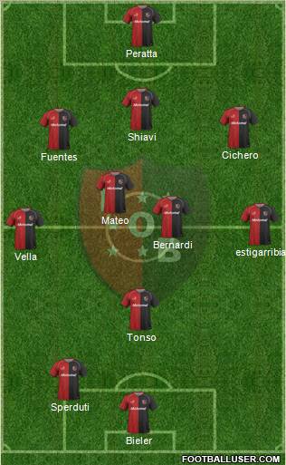 Newell's Old Boys football formation