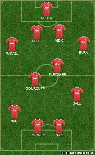 Manchester United Formation 2011