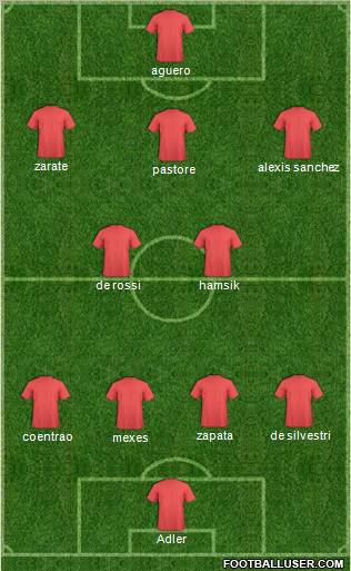 Football Manager Team Formation 2011