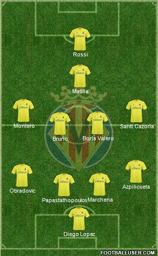 Villarreal C.F., S.A.D. Formation 2011