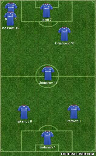 Chelsea Formation 2011