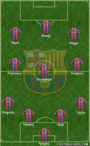 F.C. Barcelona Formation 2011