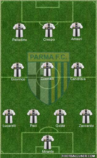 Parma football formation