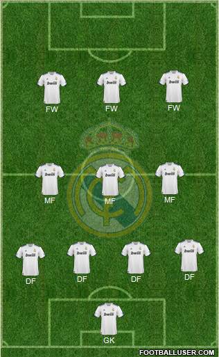 Real Madrid C.F. Formation 2011