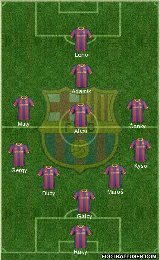 F.C. Barcelona Formation 2011