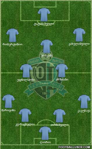 Dinamo Tbilisi Formation 2011