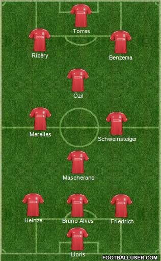 Liverpool Formation 2011