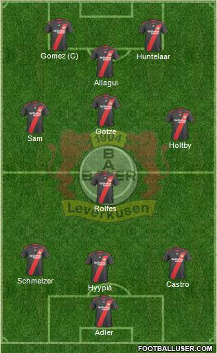 Bayer 04 Leverkusen Formation 2011