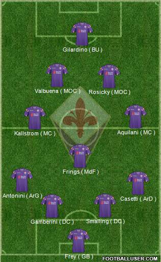 Fiorentina Formation 2011