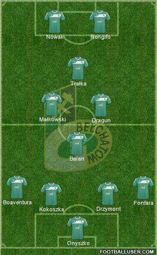 GKS Belchatow Formation 2011