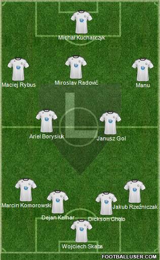 Legia Warszawa Formation 2011
