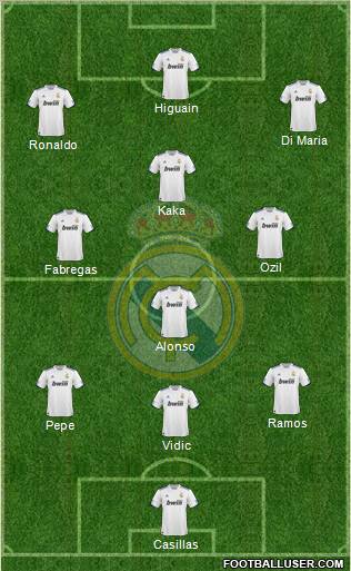 Real Madrid C.F. Formation 2011