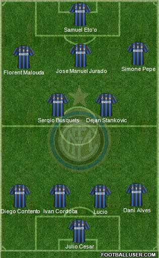 F.C. Internazionale Formation 2011