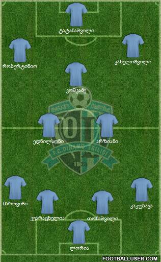 Dinamo Tbilisi Formation 2011
